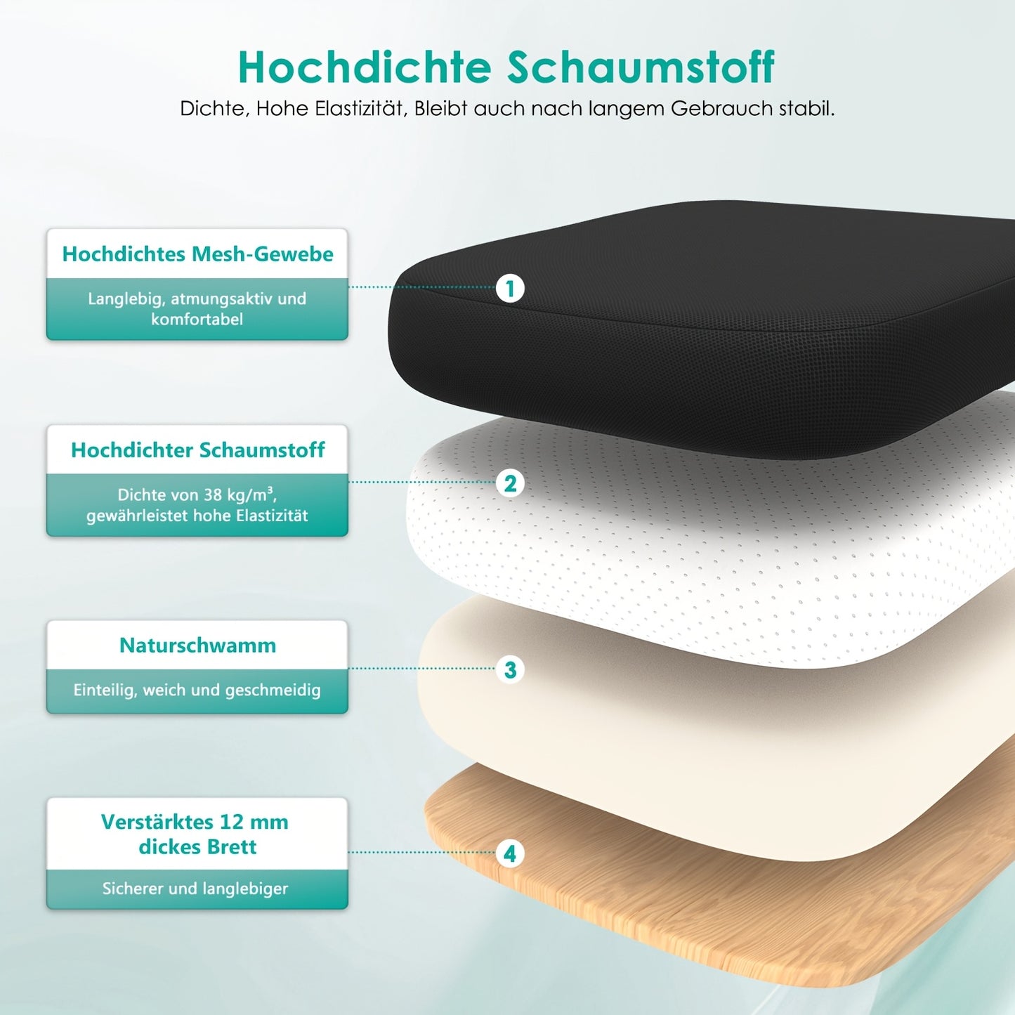 Mesh‑Rücken und Synchronmechanik ergonomischer Bürostuhl fürs Homeoffice,Lordosenstütze und Kopfstütze,