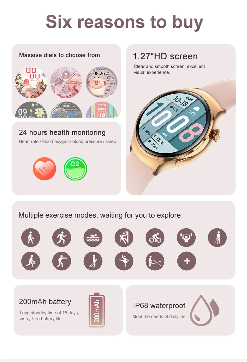 Smartwatch Damen mit GPS & Fitness-Tracker – Herzfrequenz & SpO2 | 49,99€